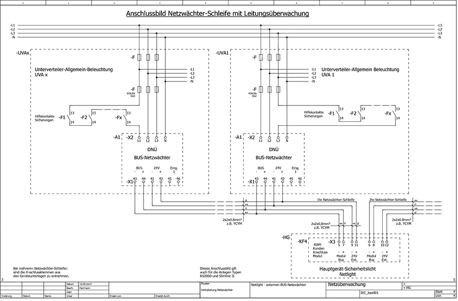 Phasenw chter Notbeleuchtung Accumulator Notstromsysteme 